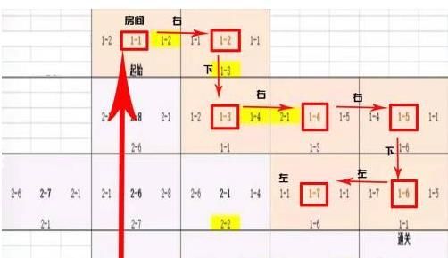 小浣熊林冲误闯白龙堂怎么过