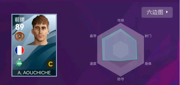 实况足球手游铜球妖人名单都有谁 实况足球手游铜球妖人名单