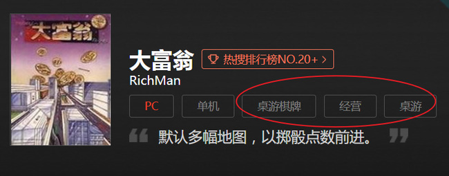 大富翁属于什么类型游戏
