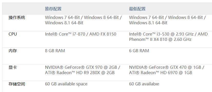 使命召唤12黑色行动三出现乱码进不去怎么办