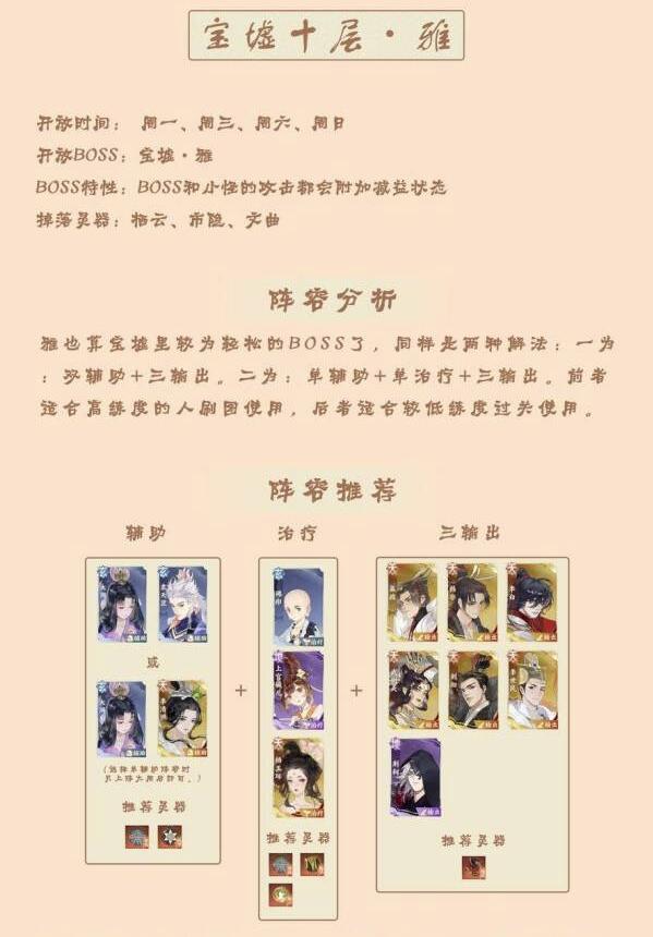 宝墟礼十阵容打法推荐 宝墟打造华丽阵容攻略推荐