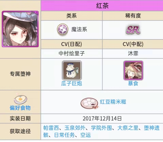 食之契约哪些值得培养