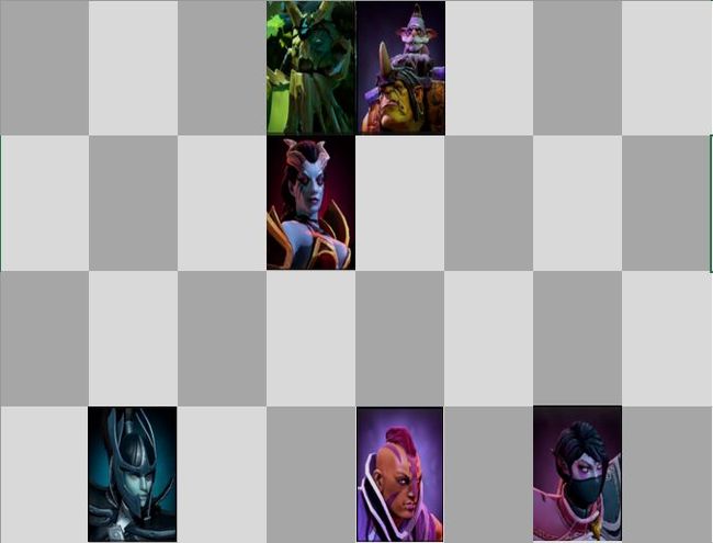 经典站位有哪些 刀塔自走棋中的经典站位清单