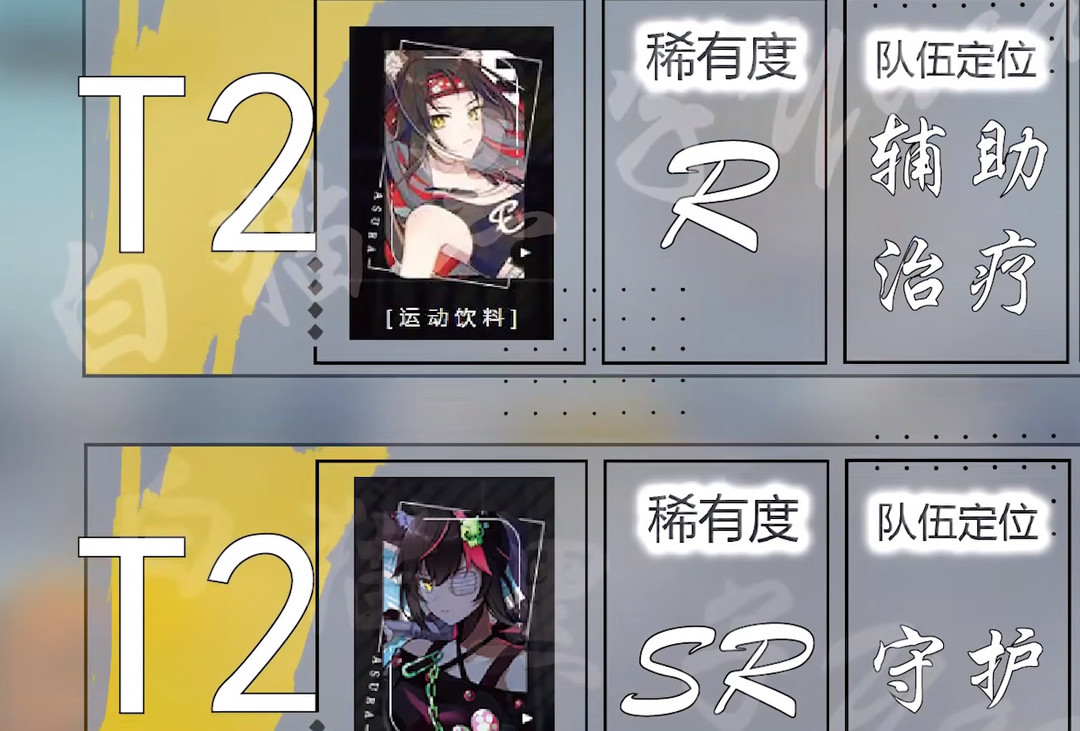 猫之城角色排行是什么样的 猫之城手游中哪些角色值得关注