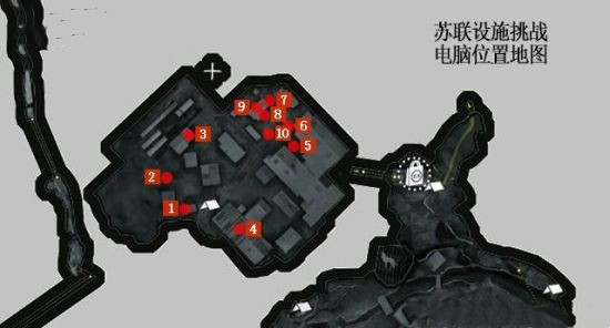 古墓丽影崛起苏联设施挑战怎么玩