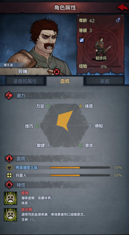 诸神皇冠酒馆招募技巧是什么 诸神皇冠酒馆招募技巧之百年骑士团手游攻略