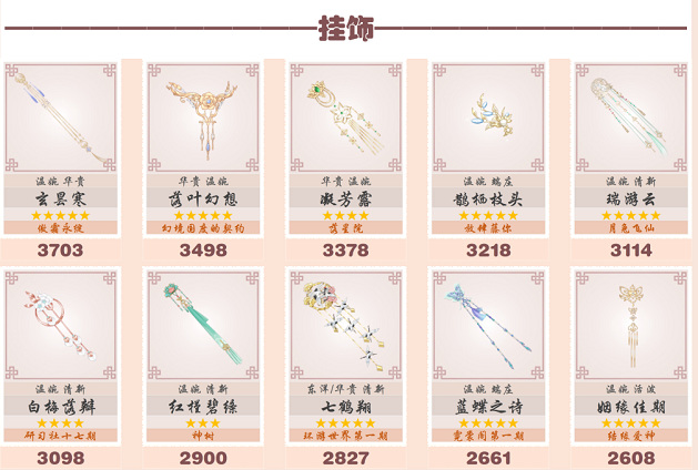 后宫秘史流光殿冷泉映月怎么搭配 后宫大戏流光殿冷泉映月玩法全解析