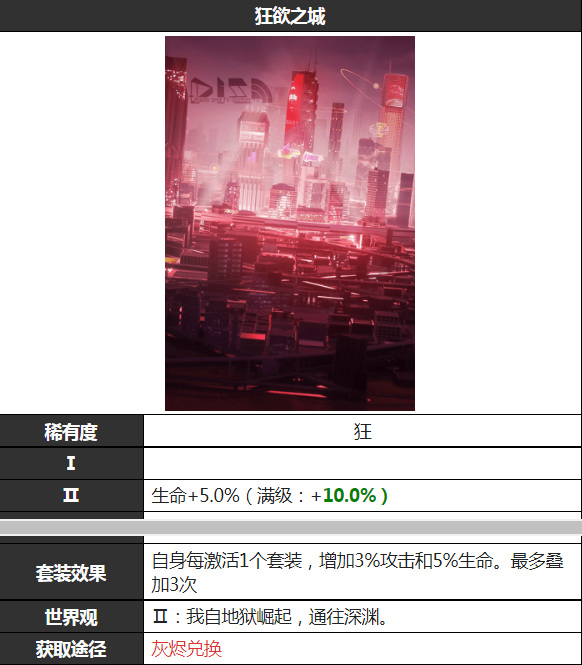 无期迷途狂欲之城怎么获得