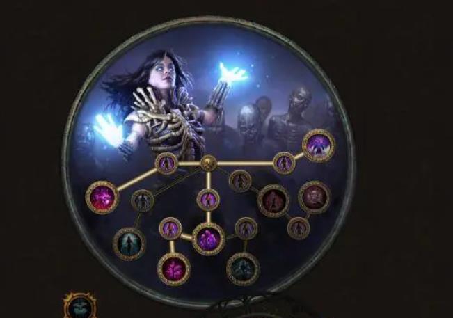 流放之路排行榜是什么样的