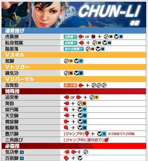 街霸5春丽的大招怎么发