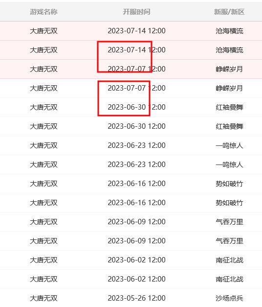 大唐无双端游开服时间表是什么样的