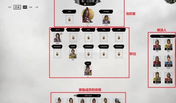 全战三国宫府怎么安排