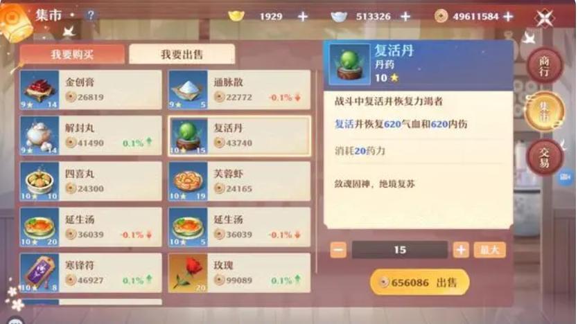 诛仙3造化技能点满需要多少组