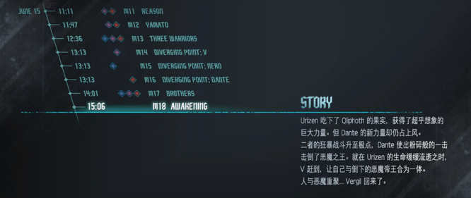 鬼泣5mission18玩家要面对的boss是谁