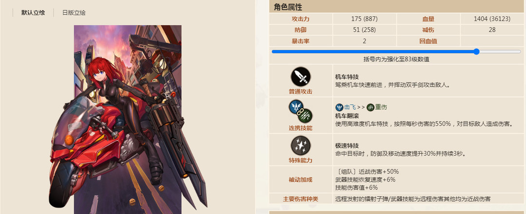 坎公骑冠剑尤金有用吗