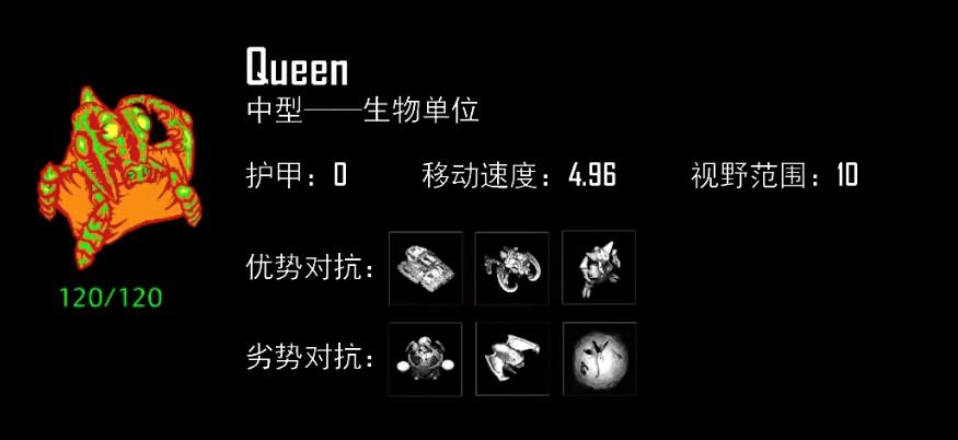 星际1虫族全兵种解析是什么 星际争霸揭秘虫族全兵种独门战术