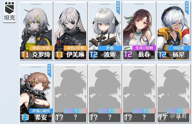 少女前线：云图计划角色排行有哪些