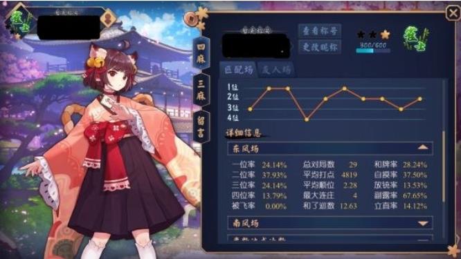 雀魂雀士会掉回初心吗