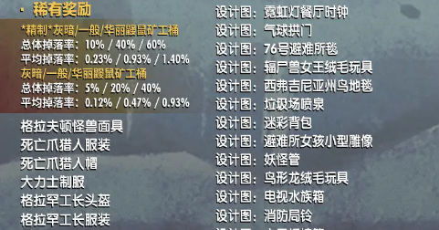 辐射76鼹鼠矿工桶有什么用