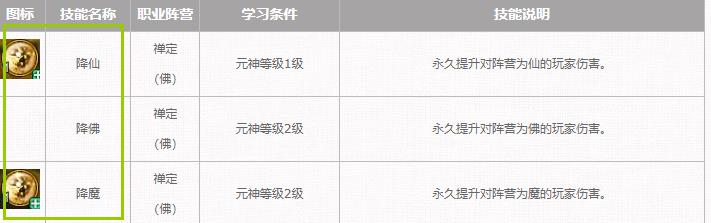 诛仙3烈山入仙还是魔