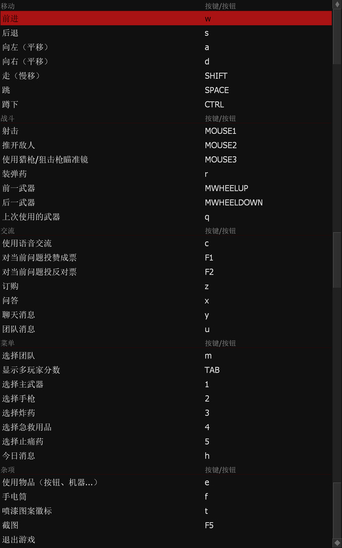 求生之路2怎么操作