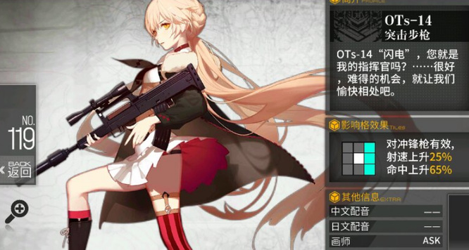 少女前线好看的角色有哪些