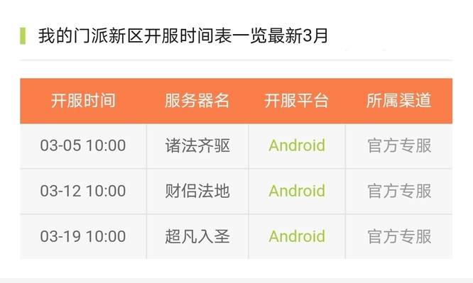 我的门派多久开一次新区 我的门派手游新区开放周期问题探讨