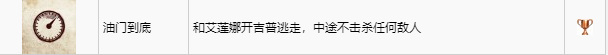 如何获得奖杯-油门踩到底!以及难点心得 神秘海域Ⅳ盗贼末路 - 获得奖杯攻略及难点心得