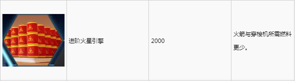 survival mars游戏怎么玩 玩转火星求生生存游戏攻略