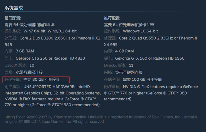 杀戮空间2多大内存 杀戮空间2游戏需要安装多大内存