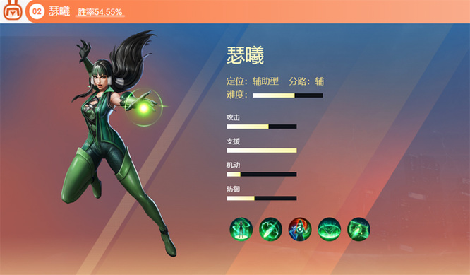 漫威超级战争十大最强英雄都是谁 漫威超级战争手游排名最强十大英雄扫盲