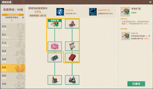 部落幸存者科技树怎么点 部落幸存者中科技树点法攻略