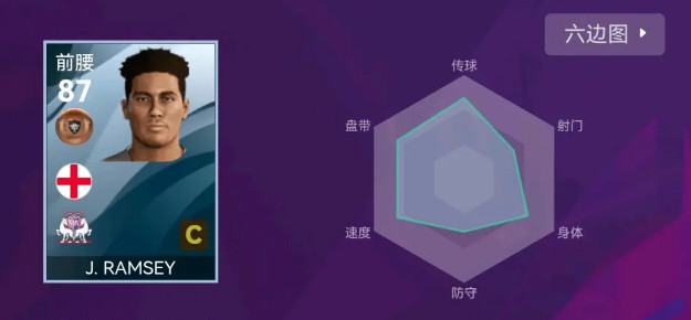 实况足球手游铜球妖人名单都有谁 实况足球手游铜球妖人名单