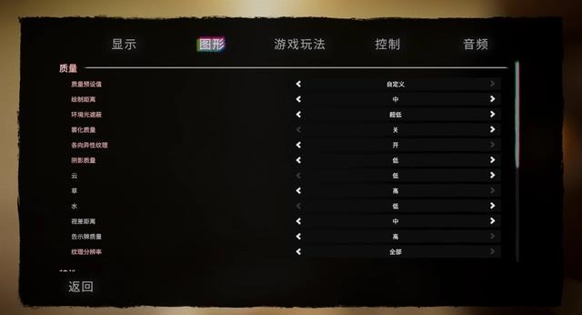 1050玩森林之子怎么设置