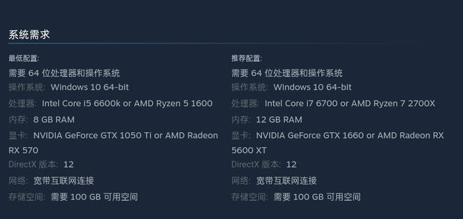 fifa配置要求是什么