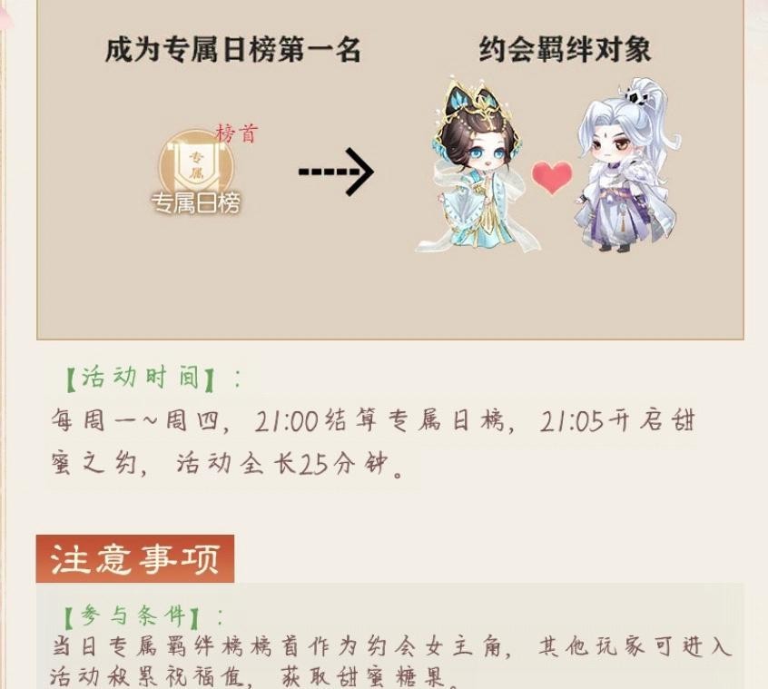 盛世芳华甜蜜之约怎么玩 甜蜜芳华游戏玩法简介