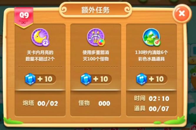 保卫萝卜2遇见阿秋第9关怎么过 战胜阿秋通关保卫萝卜2第九关