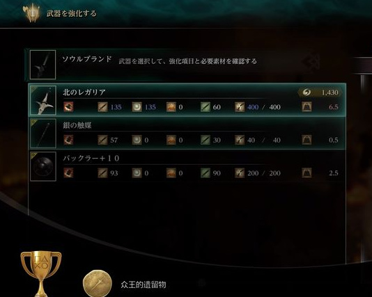 如何获得奖杯-众王的遗留物