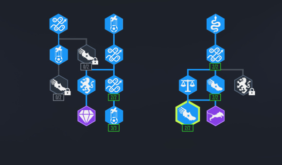 fifa22个人生涯怎么加点 FIFA 22玩家如何提升个人生涯