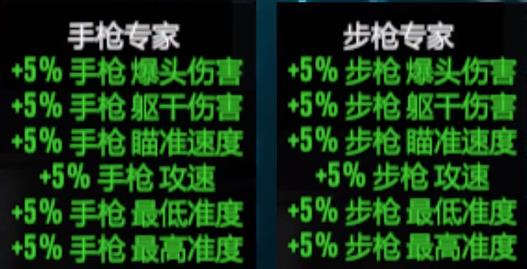 死亡边境2必点技能是什么 死亡边境2必备技能为何