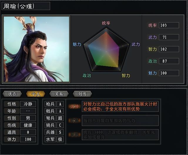 三国志11大浪淘沙排名是什么样的 三国志11中浪淘沙模式的排名是怎样的