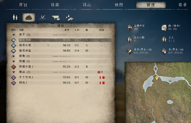 中世纪王朝怎么分配任务