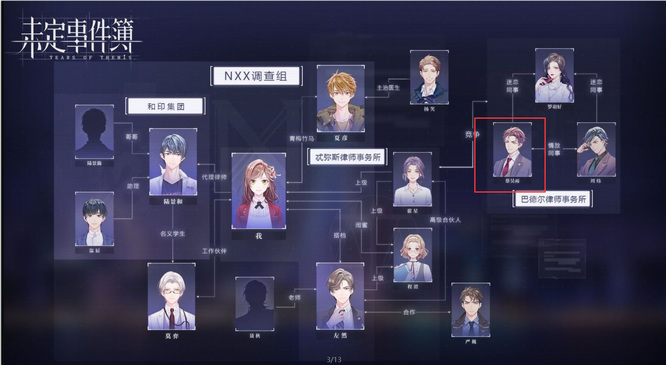未定事件簿人物关系图是什么样的 未定事件簿手游人物关系图大揭秘