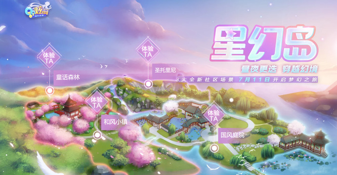 QQ炫舞手游星幻岛社区都有什么场景