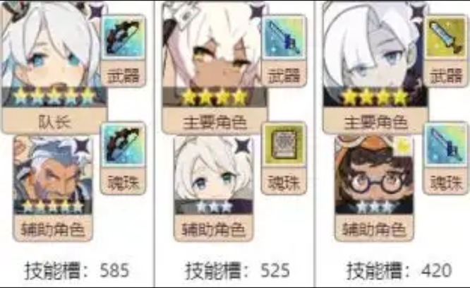 世界弹射物语阵容搭配有哪些 世界弹射物语手游阵容详解