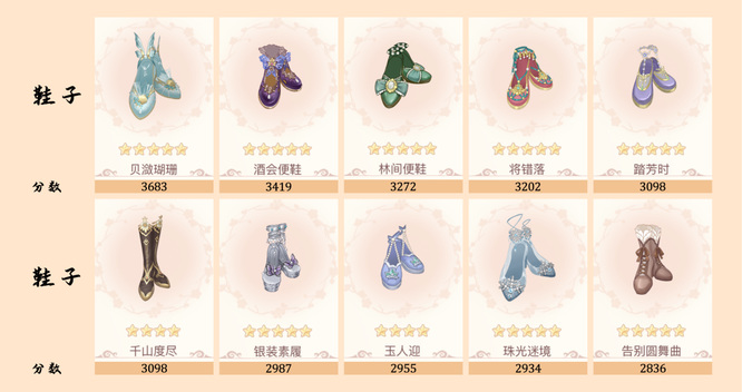 爱江山装扮女王第82期怎么搭配 爱江山更爱美人手游女王装扮攻略第82期