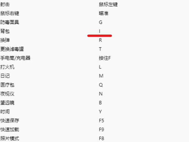 地铁离去背包怎么打开 地铁系列游戏中的离去地铁如何打开背包