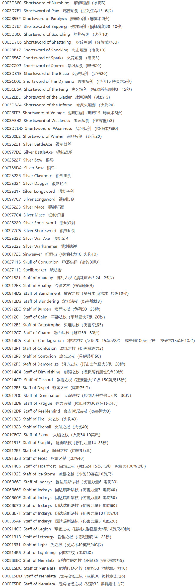 上古卷轴4全武器代码是多少 上古卷轴4湮没中所有武器的代码大全