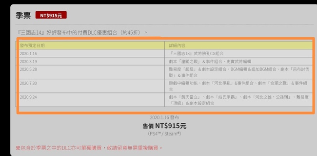 三国志14季票1内容是什么