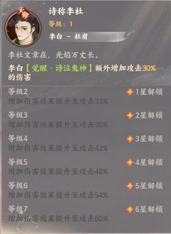 李白搭配什么阵容 李白最强阵容曝光